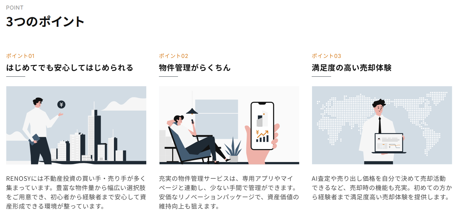 リノシー（リノシー）とは？リノシーの不動産投資サービスの概要と仕組み